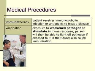 Medical Procedures
                patient receives immunoglobulin
immunotherapy
                injection or antibodies to treat a disease
vaccination     exposure to weakened pathogen to
                stimulate immune response; person
                will then be able to fight off pathogen if
                exposed to it in the future; also called
                immunization
 