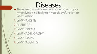 Lymph Mh Pptx