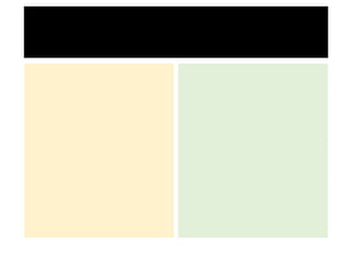 Lymph node, Lump, & Ulcer Examination.pptx