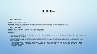 ICIDH-2
• BODY STRUCTURE:
DIRECT: LYMPHATIC SYSTEM
INDIRECT : MUSCLES, VESSELS OR OTHER SURROUNDING STRUCTURES OF THE AFFECTED PART.
• BODY FUNCTION :
DIRECT : PAIN, OEDEMA AROUND THE AFFECTED JOINTS
INDIRECT:
• PARTICIPATION RESTRICTION: PATIENT MAY NOT BE ABLE TO DO ADLS, ATTEND SOCIAL FUNCTIONS, DO THEIR JOB LIKE
THEY DID PREVIOUSLY ETC.
• ACTIVITY LIMITATION: DIFFICULTY IN OVERHEAD ACTIVITIES AND LIFTING HEAVY WEIGHT (IN CASE OF UPPER LIMB
INVOLVEMENT)
•DIFFICULTY IN PROLONGED STANDING, WALKING ETC. (IN CASE OF LOWER LIMB
INVOLVEMENT)
 