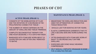 PHASES OF CDT
ACTIVE PHASE (PHASE 1)
• CONSISTS OF THE MOBILIZATION OF FLUID
AND THE INITIATION OF A DECREASE IN THE
PROLIFERATED CONNECTIVE TISSUE[1].
• THE NUMBER OF WEEKS DEPENDS ON THE
AMOUNT OF SWELLING AND TISSUE FIRMNESS.
• COMPLETE DECONGESTIVE THERAPY FOR
ONE-HOUR SESSIONS, 4 TO 5 DAYS PER WEEK.
• BANDAGES WITH FOAM ARE WORN ABOUT 23
HOURS PER DAY AND OFTEN ONLY REMOVED
TO BATHE.
MAINTENANCE PHASE (PHASE 2)
• MMAINTAINS THE SWELLING REDUCTION AND
AIMS FOR OPTIMIZATION OF CONNECTIVE
TISSUE REDUCTION
• SHOULD LAST FOR MONTHS OR FOR YEARS.
• ELASTIC COMPRESSION GARMENTS THAT FIT
LIKE A SECOND SKIN ARE WORN DURING THE
DAY.
• OFTEN BANDAGES WITH FOAM ARE WORN AT
NIGHT TO DECREASE DAILY DAYTIME
SWELLING.
• EXERCISES ARE DONE WHILE WEARING
COMPRESSION.
• SELF MANUAL LYMPHATIC DRAINAGE IS DONE
FOR 20 MINUTES PER DAY.
 