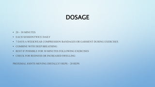 DOSAGE
• 20 – 30 MINUTES
• EACH SESSIONTWICE DAILY
• 7 DAYS A WEEKWEAR COMPRESSION BANDAGES OR GARMENT DURING EXERCISES
• COMBINE WITH DEEP BREATHING
• REST IF POSSIBLE FOR 30 MINUTES FOLLOWING EXERCISES
• CHECK FOR REDNESS OR INCREASED SWELLING
PROXIMAL JOINTS MOVING DISTALLY5 REPS – 20 REPS
 