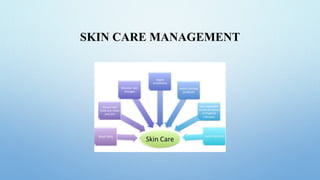 SKIN CARE MANAGEMENT
 