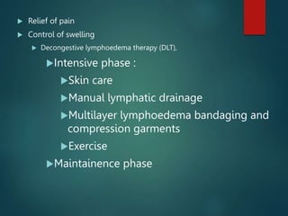  Relief of pain
 Control of swelling
 Decongestive lymphoedema therapy (DLT),
Intensive phase :
Skin care
Manual lymphatic drainage
Multilayer lymphoedema bandaging and
compression garments
Exercise
Maintainence phase
 