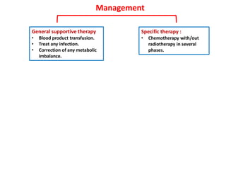 Management
Specific therapy :
• Chemotherapy with/out
radiotherapy in several
phases.
General supportive therapy
• Blood product transfusion.
• Treat any infection.
• Correction of any metabolic
imbalance.
 