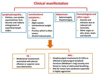 Clinical manifestation
Lymphadenopathy :
• Painless, non-tender,
asymmetrical, firm,
discrete and rubbery
enlargement of
superficial lymph
nodes.
constitutional
symptoms :
• Fever.
• Night sweats.
• Unintentional weight
loss.
• Pruritus which is often
severe.
• Alcohol induced pain.
Abdominal :
• Splenomegaly
• Hepatomegaly.
NHL :
• Oropharyngeal involvement (5-10%) as
affected oropharyngeal lymphoid
structure (Waldeyer’s ring) causing sore
throat or noisy or obstructed breathing.
• Risk for tumor lysis syndrome especially
in highly aggressive
HL :
• Mediastinal involvement
associated with pleural
effusion or superior vena
cava obstruction.
Hematological and
other organ:
• Anemia and
infection due to
reduced cell
immunity.
• Other organ as
skin, brain, testis
and thyroid.
 