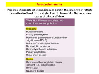 Para-proteinaemia
• Presence of monoclonal immunoglobulin band in the serum which reflects
the synthesis of band from a single clone of plasma cells. The underlying
causes of this classify into :
 