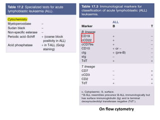 On flow cytometry
 