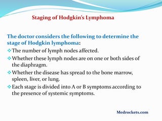 The doctor considers the following to determine the
stage of Hodgkin lymphoma:
The number of lymph nodes affected.
Whether these lymph nodes are on one or both sides of
the diaphragm.
Whether the disease has spread to the bone marrow,
spleen, liver, or lung.
Each stage is divided into A or B symptoms according to
the presence of systemic symptoms.
Staging of Hodgkin’s Lymphoma
Medrockets.com
 