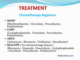 Chemotherapy Regimens
 MOPP
(Mechlorethamine , Vincristine , Procarbazine ,
Prednisolone)
 COPP
(Cyclophosphamide , Vincristine , Procarbazine ,
Prednisolone)
 ABVD
(Adriamycin , Bleomycin , Vinblastine , Dacarbazine)
 BEACOPP ( For advanced stage disease )
(Bleomycin , Etoposide , Doxorubicin , Cyclophosphamide
, Vincristine , Procarbazine , Prednisolone)
TREATMENT
Medrockets.com
 