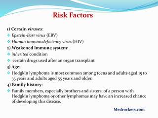 Risk Factors
1) Certain viruses:
 Epstein-Barr virus (EBV)
 Human immunodeficiency virus (HIV)
2) Weakened immune system:
 inherited condition
 certain drugs used after an organ transplant
3) Age:
 Hodgkin lymphoma is most common among teens and adults aged 15 to
35 years and adults aged 55 years and older.
4) Family history:
 Family members, especially brothers and sisters, of a person with
Hodgkin lymphoma or other lymphomas may have an increased chance
of developing this disease.
Medrockets.com
 