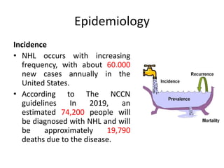 Epidemiology
Incidence
• NHL occurs with increasing
frequency, with about 60.000
new cases annually in the
United States.
• According to The NCCN
guidelines In 2019, an
estimated 74,200 people will
be diagnosed with NHL and will
be approximately 19,790
deaths due to the disease.
 