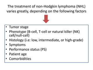 The treatment of non-Hodgkin lymphoma (NHL)
varies greatly, depending on the following factors
• Tumor stage
• Phenotype (B-cell, T-cell or natural killer (NK)
cell/null-cell)
• Histology (i.e: low, intermediate, or high-grade)
• Symptoms
• Performance status (PS)
• Patient age
• Comorbidities
 