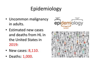 Epidemiology
• Uncommon malignancy
in adults.
• Estimated new cases
and deaths from HL in
the United States in
2019:
• New cases: 8,110.
• Deaths: 1,000.
 