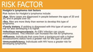 RISK FACTOR
Hodgkin’s lymphoma risk factors
Risk factors for Hodgkin’s lymphoma include:
•Age. More cases are diagnosed in people between the ages of 20 and
30, and in people over 55.
•Sex. Men are more likely than women to develop this type of
lymphoma.
•Family history. If asibling is diagnosed with this type of cancer, your
risk for also developing it is higher.
•Infectious mononucleosis. An EBV infection can cause
mononucleosis. This infection can increase the risk for lymphoma.
•Affluence. Individuals that come from a background with a higher
socioeconomic status have a greater risk for this type of cancer.
•Immunodeficiency. Individuals with HIV have a greater risk for
developing lymphoma.
 