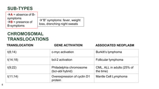 4
SUB-TYPES
A = absence of B-
symptoms
B = presence of
B-symptoms
“B” symptoms: fever, weight
loss, drenching night sweats
CHROMOSOMAL
TRANSLOCATIONS
TRANSLOCATION GENE ACTIVATION ASSOCIATED NEOPLASM
t(8;14) c-myc activation Burkitt’s lymphoma
t(14;18) bcl-2 activation Follicular lymphoma
t(9;22) Philadelphia chromosome
(bcr-abl hybrid)
CML, ALL in adults (25% of
the time)
t(11;14) Overexpression of cyclin D1
protein
Mantle Cell Lymphoma
 