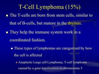 T-Cell Lymphoma (15%)
 The T-cells are born from stem cells, similar to
that of B-cells, but mature in the thymus.
 They help the immune system work in a
coordinated fashion.
 These types of lymphomas are categorized by how
the cell is affected
 Anaplastic Large cell Lymphoma, T-cell lymphoma
caused by a gene translocation in chromosome 5
 