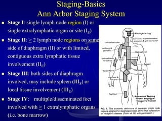 Staging-Basics
Ann Arbor Staging System
 Stage I: single lymph node region (I) or
single extralymphatic organ or site (IE)
 Stage II: > 2 lymph node regions on same
side of diaphragm (II) or with limited,
contiguous extra lymphatic tissue
involvement (IIE)
 Stage III: both sides of diaphragm
involved, may include spleen (IIIS) or
local tissue involvement (IIIE)
 Stage IV: multiple/disseminated foci
involved with > 1 extralymphatic organs
(i.e. bone marrow)
 