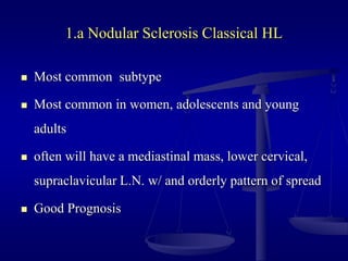 1.a Nodular Sclerosis Classical HL
 Most common subtype
 Most common in women, adolescents and young
adults
 often will have a mediastinal mass, lower cervical,
supraclavicular L.N. w/ and orderly pattern of spread
 Good Prognosis
 