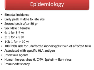 Epidemiology
• Bimodal incidence
• Early peak middle to late 20s
• Second peak after 50 yr
• Sex Male : Female
• 4: 1 for 3-7 yr
• 3: 1 for 7-9 yr
• 1-3: 1 for > 10 yr
• 100 folds risk for unaffected monozygotic twin of affected twin
• Associated with specific HLA antigen
• Infectious agents
• Human herpes virus 6, CMV, Epstein – Barr virus
• Immunodeficiency
 