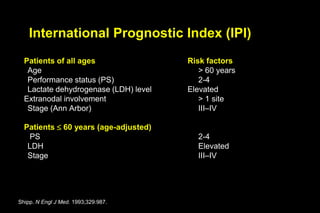 Ipi Risk Lymphoma overview | PPTX
