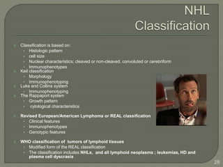 Lymphomas+ Multiple Choice Questions | PPTX