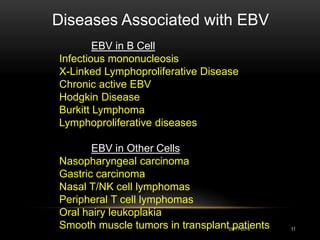 EBV in B Cell
Infectious mononucleosis
X-Linked Lymphoproliferative Disease
Chronic active EBV
Hodgkin Disease
Burkitt Lymphoma
Lymphoproliferative diseases
EBV in Other Cells
Nasopharyngeal carcinoma
Gastric carcinoma
Nasal T/NK cell lymphomas
Peripheral T cell lymphomas
Oral hairy leukoplakia
Smooth muscle tumors in transplant patients
Diseases Associated with EBV
29-11-2016 11
 
