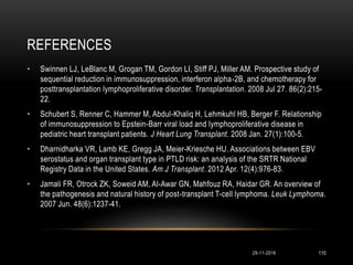 REFERENCES
29-11-2016 110
• Swinnen LJ, LeBlanc M, Grogan TM, Gordon LI, Stiff PJ, Miller AM. Prospective study of
sequential reduction in immunosuppression, interferon alpha-2B, and chemotherapy for
posttransplantation lymphoproliferative disorder. Transplantation. 2008 Jul 27. 86(2):215-
22.
• Schubert S, Renner C, Hammer M, Abdul-Khaliq H, Lehmkuhl HB, Berger F. Relationship
of immunosuppression to Epstein-Barr viral load and lymphoproliferative disease in
pediatric heart transplant patients. J Heart Lung Transplant. 2008 Jan. 27(1):100-5.
• Dharnidharka VR, Lamb KE, Gregg JA, Meier-Kriesche HU. Associations between EBV
serostatus and organ transplant type in PTLD risk: an analysis of the SRTR National
Registry Data in the United States. Am J Transplant. 2012 Apr. 12(4):976-83.
• Jamali FR, Otrock ZK, Soweid AM, Al-Awar GN, Mahfouz RA, Haidar GR. An overview of
the pathogenesis and natural history of post-transplant T-cell lymphoma. Leuk Lymphoma.
2007 Jun. 48(6):1237-41.
 