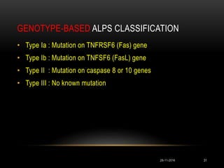 GENOTYPE-BASED ALPS CLASSIFICATION
• Type Ia : Mutation on TNFRSF6 (Fas) gene
• Type Ib : Mutation on TNFSF6 (FasL) gene
• Type II : Mutation on caspase 8 or 10 genes
• Type III : No known mutation
29-11-2016 31
 