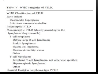 Jaffe et al -2001
A
B
C
D
 