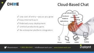 Cloud-Based Chat
✔ Low cost of entry—pay as you grow
✔ Easy internal buy in
✔ Relatively easy deployment
✔ Limited productivity gains
✔ No enterprise platform integration
 
