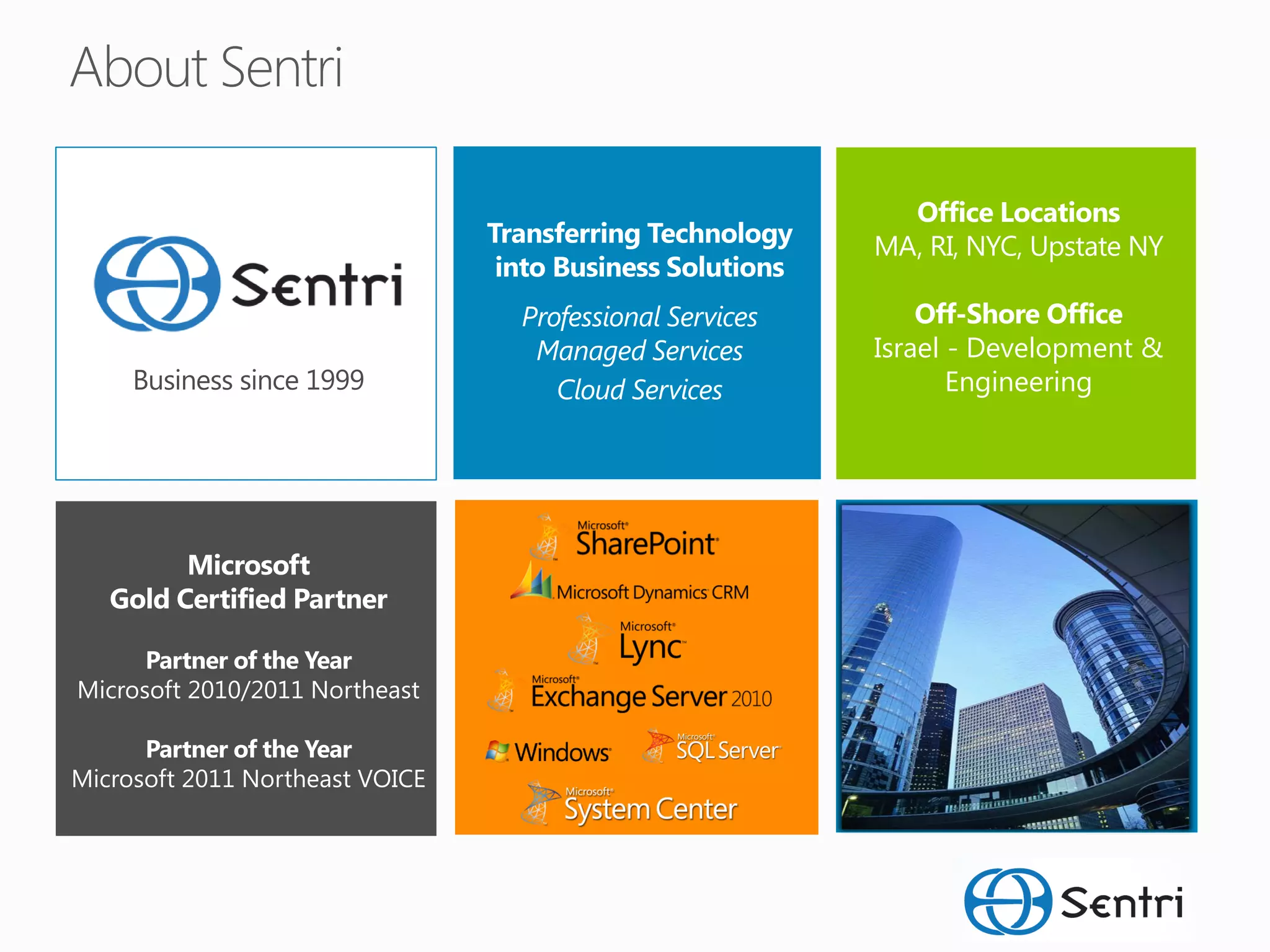 Israel - Development &
     Business since 1999                Engineering




      Partner of the Year
Microsoft 2010/2011 Northeast

      Partner of the Year
Microsoft 2011 Northeast VOICE
 