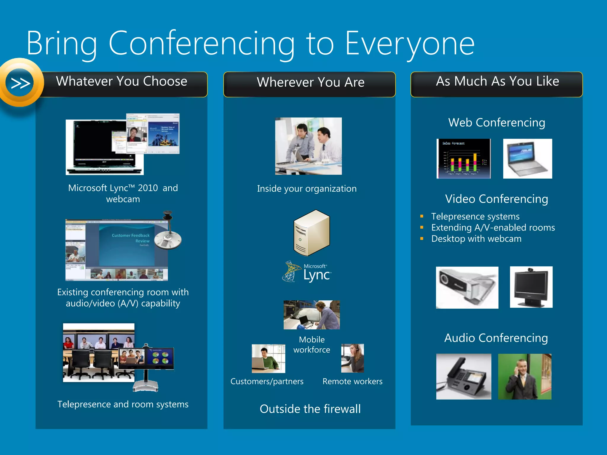 Bring Conferencing to Everyone
>>   Whatever You Choose                     Wherever You Are                    As Much As You Like


                                                                                    Web Conferencing




       Microsoft Lync™ 2010 and              Inside your organization
                webcam                                                             Video Conferencing
                                                                               Telepresence systems
                                                                               Extending A/V-enabled rooms
                                                                               Desktop with webcam




     Existing conferencing room with
       audio/video (A/V) capability


                                                       Mobile                      Audio Conferencing
                                                      workforce


                                       Customers/partners    Remote workers

     Telepresence and room systems
                                              Outside the firewall
 