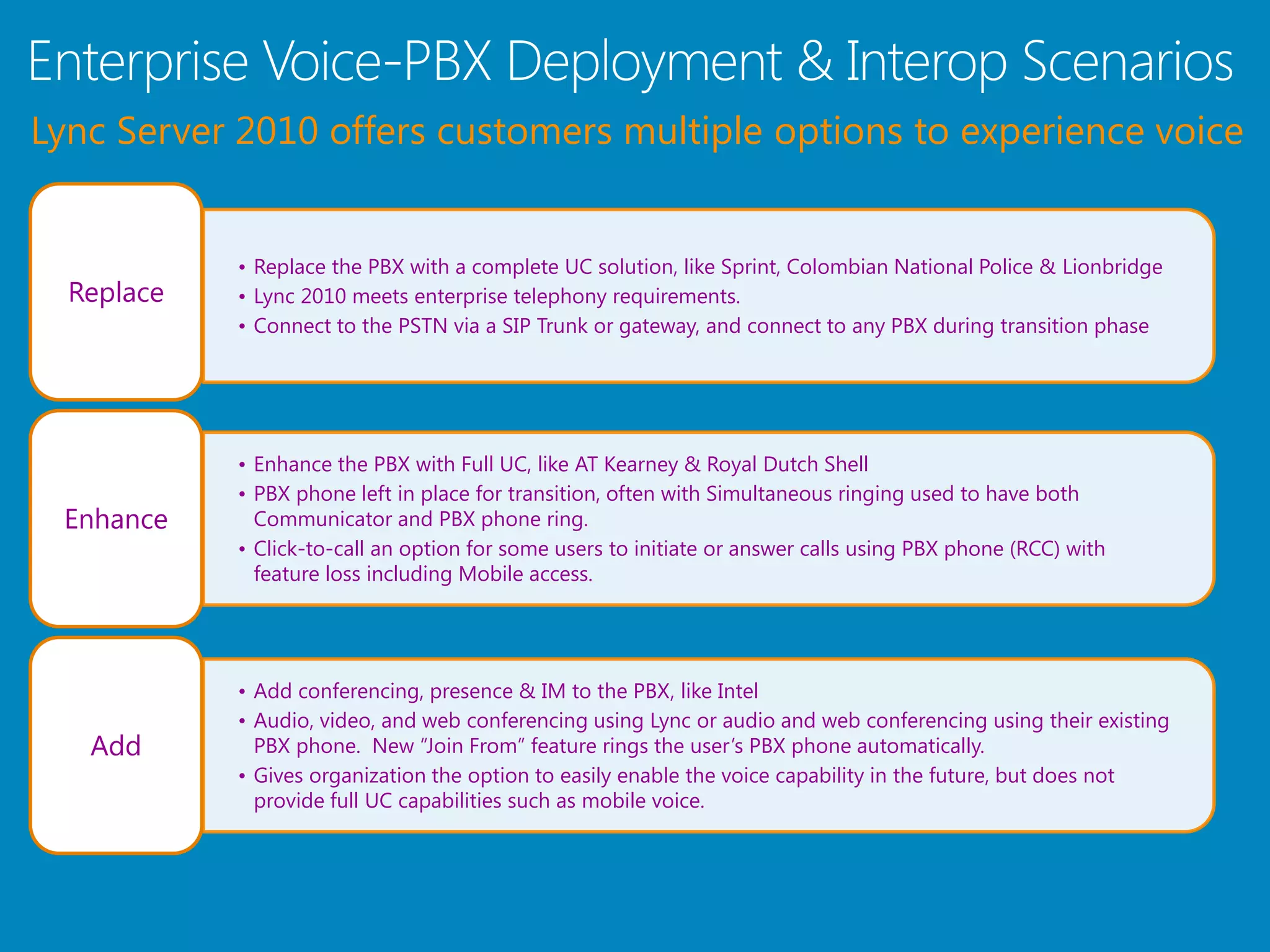 Lync Server 2010 offers customers multiple options to experience voice


            • Replace the PBX with a complete UC solution, like Sprint, Colombian National Police & Lionbridge
  Replace   • Lync 2010 meets enterprise telephony requirements.
            • Connect to the PSTN via a SIP Trunk or gateway, and connect to any PBX during transition phase




            • Enhance the PBX with Full UC, like AT Kearney & Royal Dutch Shell
            • PBX phone left in place for transition, often with Simultaneous ringing used to have both
 Enhance      Communicator and PBX phone ring.
            • Click-to-call an option for some users to initiate or answer calls using PBX phone (RCC) with
              feature loss including Mobile access.




            • Add conferencing, presence & IM to the PBX, like Intel
            • Audio, video, and web conferencing using Lync or audio and web conferencing using their existing
   Add        PBX phone. New “Join From” feature rings the user’s PBX phone automatically.
            • Gives organization the option to easily enable the voice capability in the future, but does not
              provide full UC capabilities such as mobile voice.
 