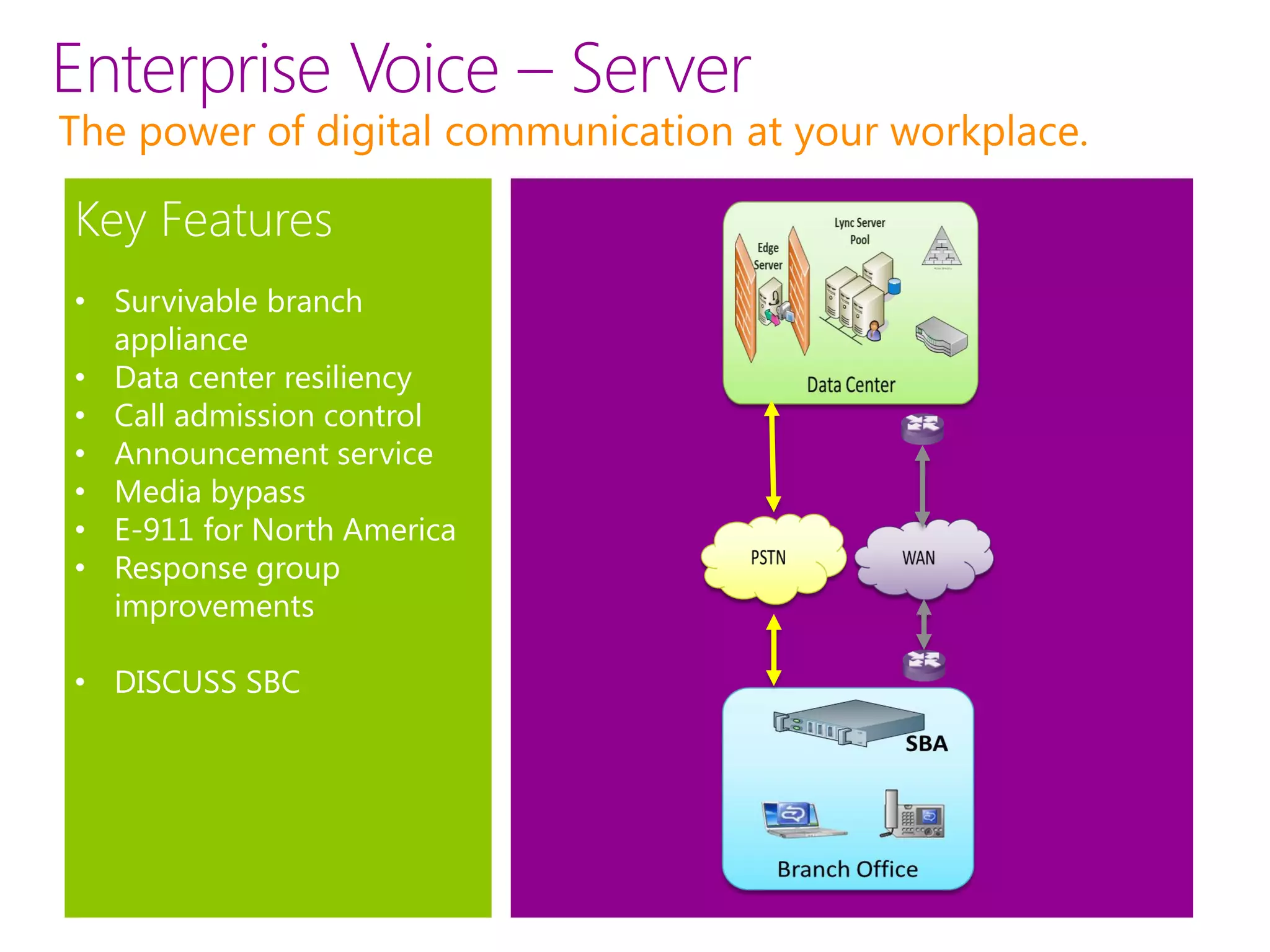 Enterprise Voice – Server
The power of digital communication at your workplace.

Key Features
• Survivable branch
  appliance
• Data center resiliency
• Call admission control
• Announcement service
• Media bypass
• E-911 for North America
• Response group
  improvements

• DISCUSS SBC
 