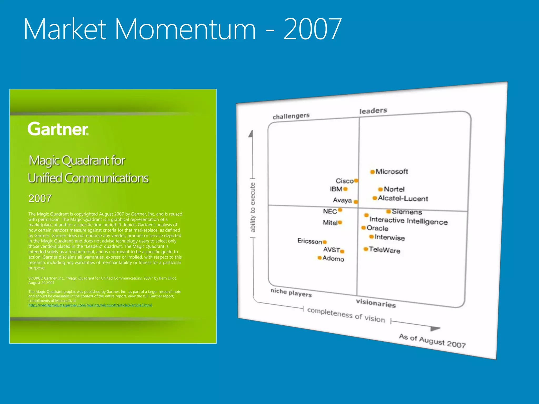 2007
The Magic Quadrant is copyrighted August 2007 by Gartner, Inc. and is reused
with permission. The Magic Quadrant is a graphical representation of a
marketplace at and for a specific time period. It depicts Gartner's analysis of
how certain vendors measure against criteria for that marketplace, as defined
by Gartner. Gartner does not endorse any vendor, product or service depicted
in the Magic Quadrant, and does not advise technology users to select only
those vendors placed in the "Leaders" quadrant. The Magic Quadrant is
intended solely as a research tool, and is not meant to be a specific guide to
action. Gartner disclaims all warranties, express or implied, with respect to this
research, including any warranties of merchantability or fitness for a particular
purpose.

SOURCE: Gartner, Inc., “Magic Quadrant for Unified Communications, 2007” by Bern Elliot,
August 20,2007

The Magic Quadrant graphic was published by Gartner, Inc., as part of a larger research note
and should be evaluated in the context of the entire report. View the full Gartner report,
compliments of Microsoft, at
http://mediaproducts.gartner.com/reprints/microsoft/article3/article3.html.
 