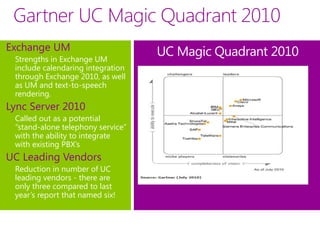 Gartner UC Magic Quadrant 2010
Exchange UM
 Strengths in Exchange UM
 include calendaring integration
 through Exchange 2010, as well
 as UM and text-to-speech
 rendering.
Lync Server 2010
 Called out as a potential
 “stand-alone telephony service”
 with the ability to integrate
 with existing PBX’s
UC Leading Vendors
 Reduction in number of UC
 leading vendors - there are
 only three compared to last
 year’s report that named six!
 