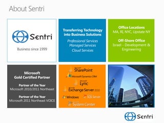 Israel - Development &
     Business since 1999                Engineering




      Partner of the Year
Microsoft 2010/2011 Northeast

      Partner of the Year
Microsoft 2011 Northeast VOICE
 