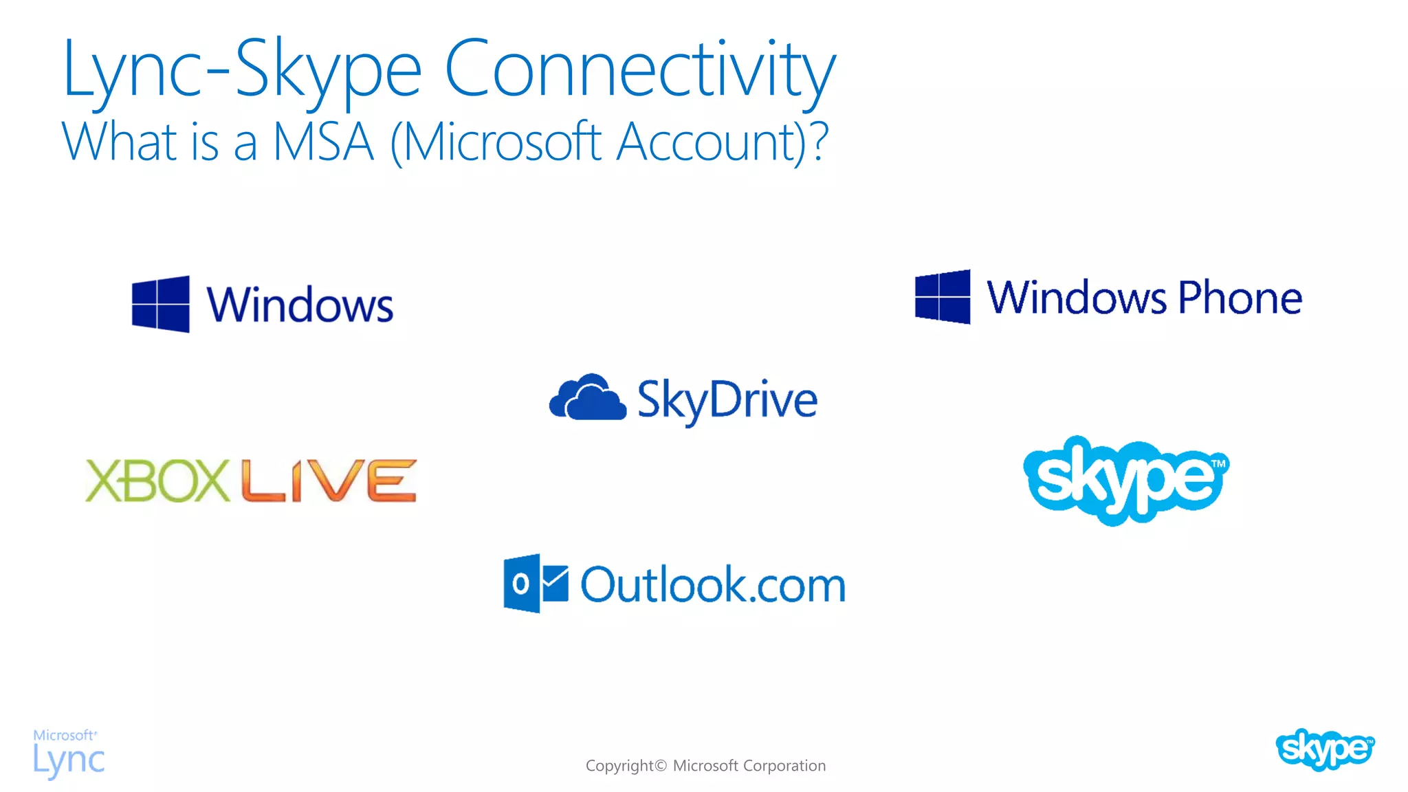 Lync-Skype Connectivity
What is a MSA (Microsoft Account)?
 