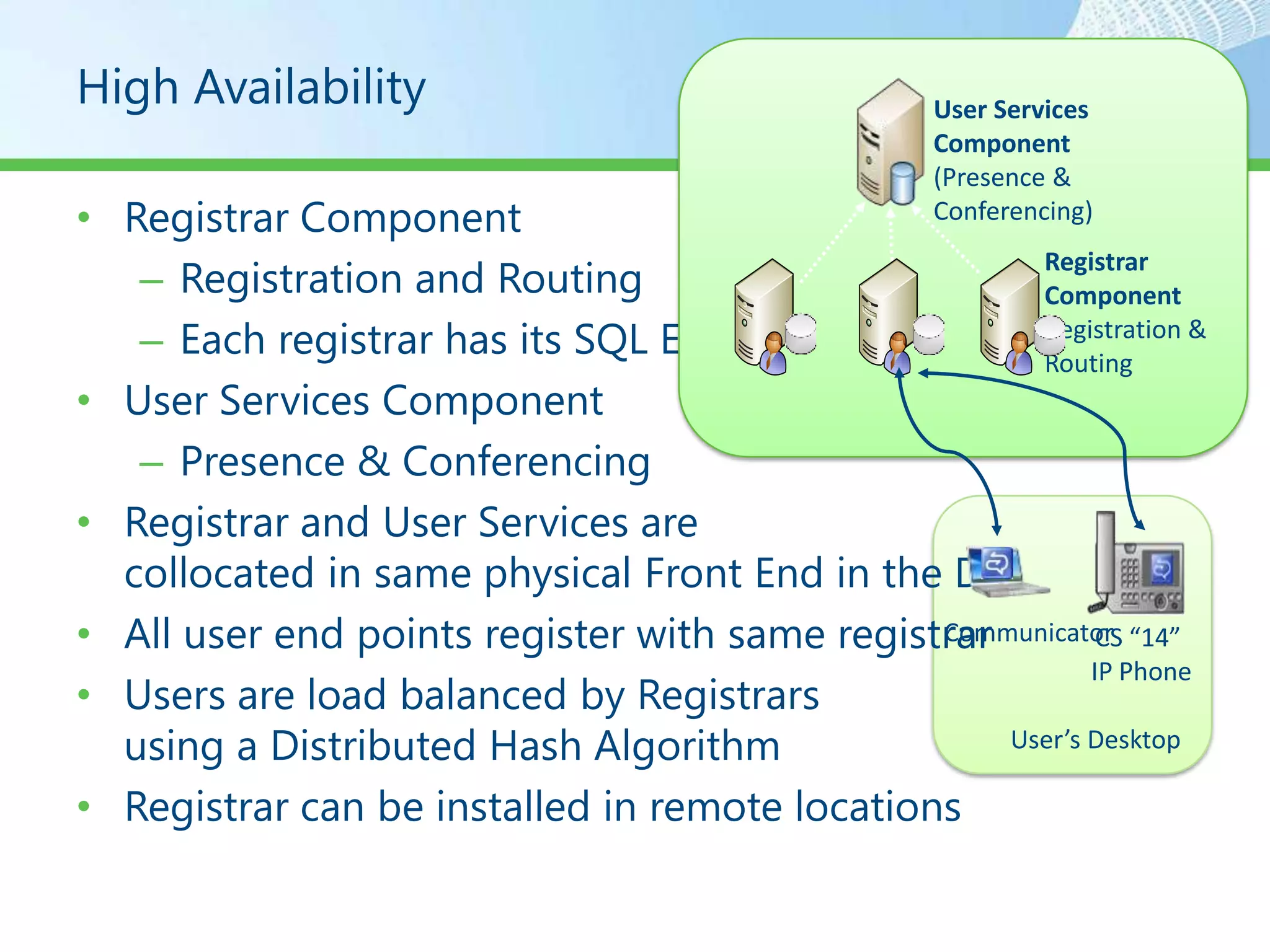 High Availability                                 User Services
                                                  Component
                                                  (Presence &
• Registrar Component                             Conferencing)

   – Registration and Routing
                                                     Registrar
                                                     Component
   – Each registrar has its SQL Express DB           Registration &
                                                     Routing
• User Services Component
   – Presence & Conferencing
• Registrar and User Services are
  collocated in same physical Front End in the DC
• All user end points register with same registrar
                                               Communicator “14”
                                                           CS
                                                          IP Phone
• Users are load balanced by Registrars
  using a Distributed Hash Algorithm               User’s Desktop

• Registrar can be installed in remote locations
 