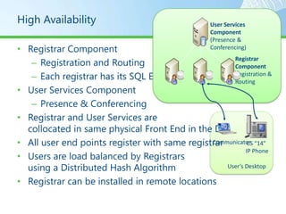 High Availability                                 User Services
                                                  Component
                                                  (Presence &
• Registrar Component                             Conferencing)

   – Registration and Routing
                                                     Registrar
                                                     Component
   – Each registrar has its SQL Express DB           Registration &
                                                     Routing
• User Services Component
   – Presence & Conferencing
• Registrar and User Services are
  collocated in same physical Front End in the DC
• All user end points register with same registrar
                                               Communicator “14”
                                                           CS
                                                          IP Phone
• Users are load balanced by Registrars
  using a Distributed Hash Algorithm               User’s Desktop

• Registrar can be installed in remote locations
 