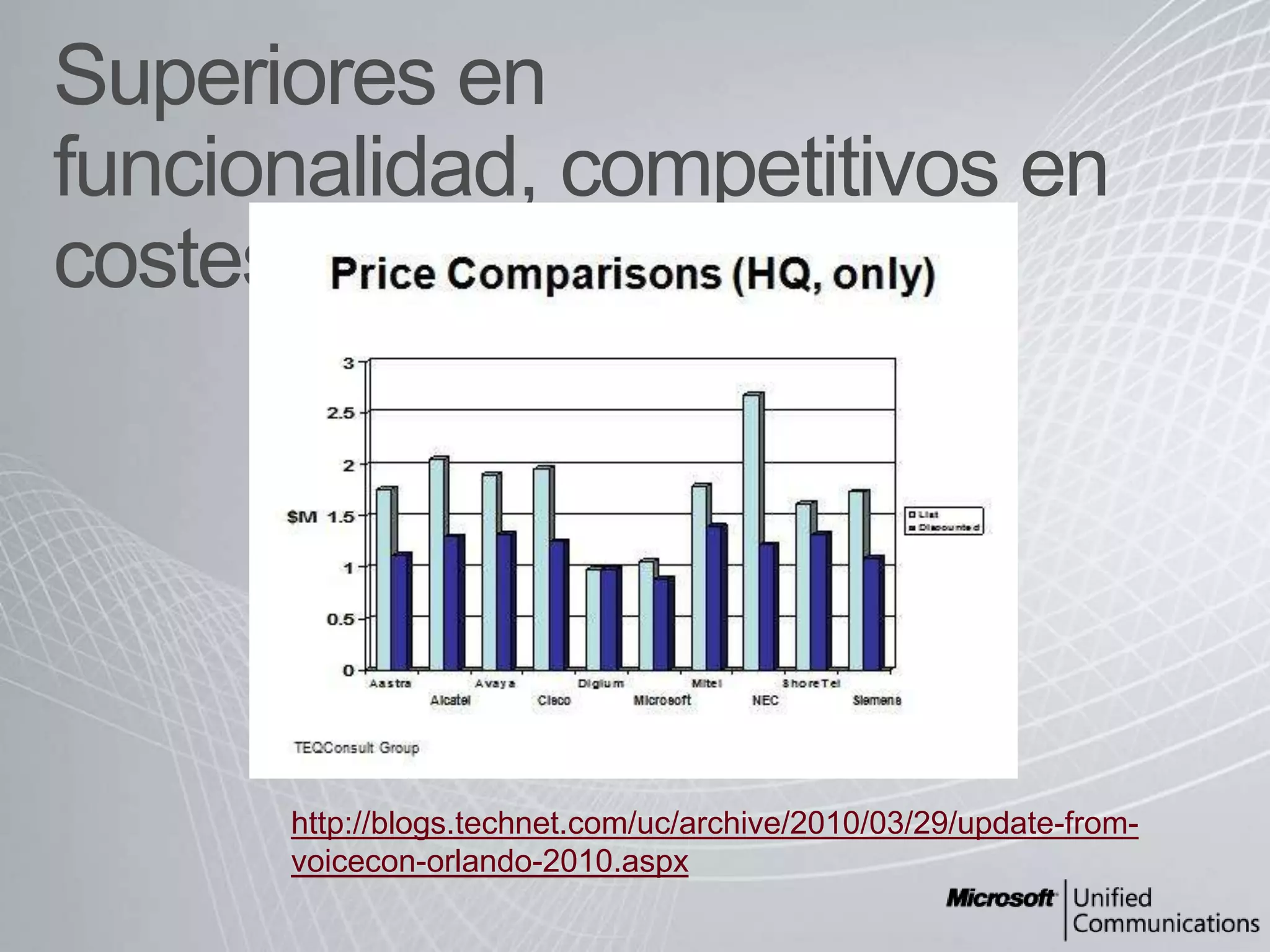  Se puedefijar al escritorioLa siguientegeneración de lascomunicacionesEncuentra y conecta con las personas adecuadasUbicaciónAutomática o configurada por usuario