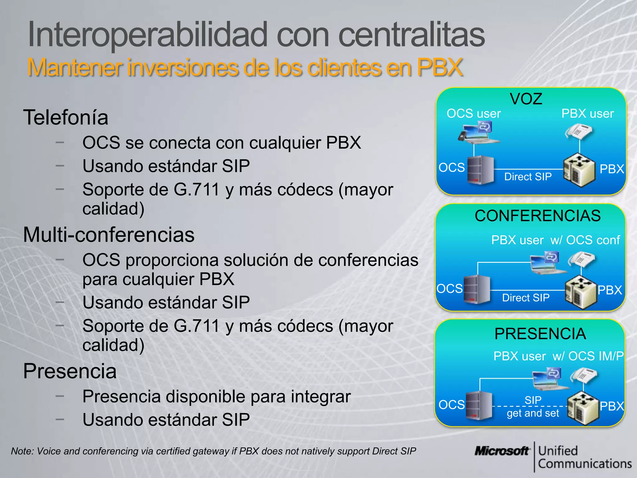 Cobertura de funcionalidades de PBX en Lync 2010Avanzado sobre la base instaladaLync 2010 añade (2H 2010):Enhanced 9-1-1 for North America