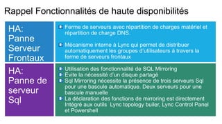 Rappel Fonctionnalités de haute disponibilités
 