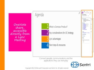 OneNote
    share,
  accessible
directly from
   a Lync
   Meeting




                                  Connect people, communications and the
                                      applications they use everyday


          Copyright 2012 © Microsoft Corporation and Sentri, Inc. All rights reserved.
 