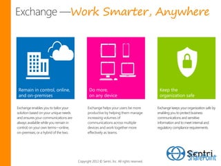 Work Smarter, Anywhere




 Remain in control, online,                    Do more,                                      Keep the
 and on-premises                               on any device                                 organization safe

Exchange enables you to tailor your           Exchange helps your users be more             Exchange keeps your organization safe by
solution based on your unique needs           productive by helping them manage             enabling you to protect business
and ensures your communications are           increasing volumes of                         communications and sensitive
always available while you remain in          communications across multiple                information and to meet internal and
control; on your own terms—online,            devices and work together more                regulatory compliance requirements.
on-premises, or a hybrid of the two.          effectively as teams.




                                       Copyright 2012 © Sentri, Inc. All rights reserved.
 