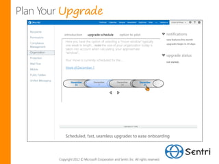 Upgrade




    Scheduled, fast, seamless upgrades to ease onboarding




Copyright 2012 © Microsoft Corporation and Sentri, Inc. All rights reserved.
 