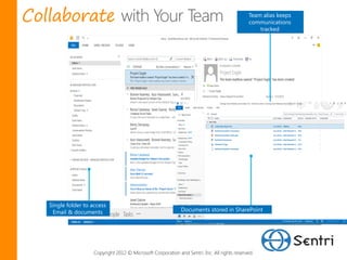 Collaborate                                                                                   Team alias keeps
                                                                                              communications
                                                                                                  tracked




   Single folder to access
    Email & documents                                         Documents stored in SharePoint




                     Copyright 2012 © Microsoft Corporation and Sentri, Inc. All rights reserved.
 