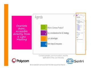 OneNote
    share,
  accessible
directly from
   a Lync
   Meeting




                           Connect people, communications and the
                               applications they use everyday


            We are pleased to announce Sentri has been acquired by Polycom
 
