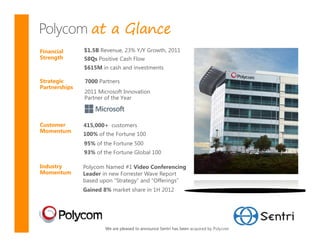 at a Glance
Financial      $1.5B Revenue, 23% Y/Y Growth, 2011
Strength       58Qs Positive Cash Flow
               $615M in cash and investments

Strategic      7000 Partners
Partnerships
               2011 Microsoft Innovation
               Partner of the Year



Customer       415,000+ customers
Momentum
               100% of the Fortune 100
               95% of the Fortune 500
               93% of the Fortune Global 100

Industry       Polycom Named #1 Video Conferencing
Momentum       Leader in new Forrester Wave Report
               based upon “Strategy” and “Offerings”
               Gained 8% market share in 1H 2012




                       We are pleased to announce Sentri has been acquired by Polycom
 